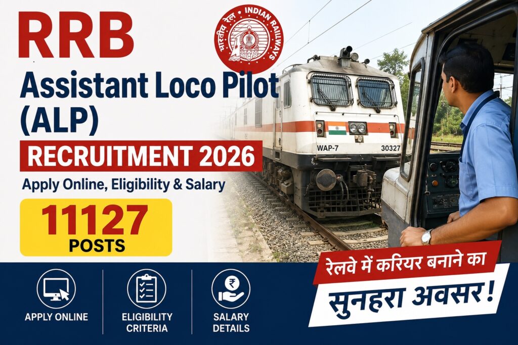 RRB Assistant Loco Pilot Recruitment 2026 – Apply Online, Eligibility & Salary